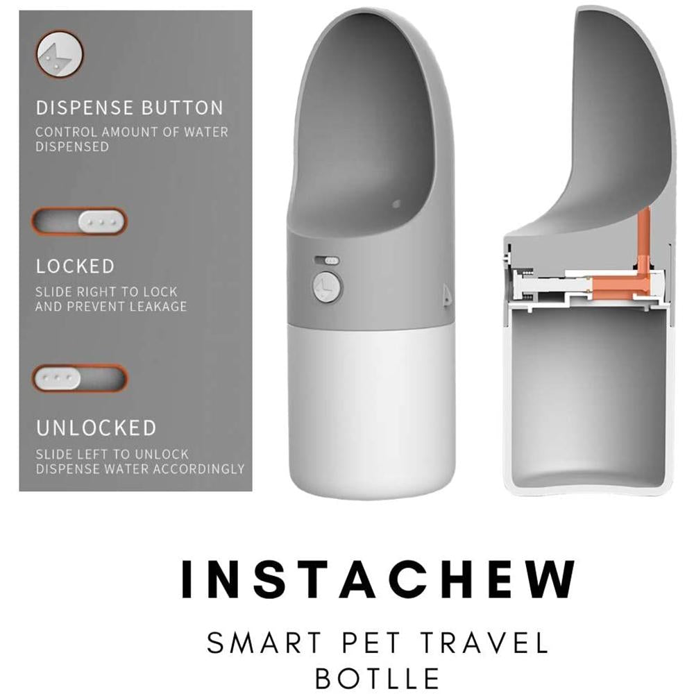 Instachew Rover Pet Travel Bottle, Dog water bottle - Premium Leashes, Collars & Petwear from Sky Blue Arachne - Just $18.34! Shop now at PETGS
