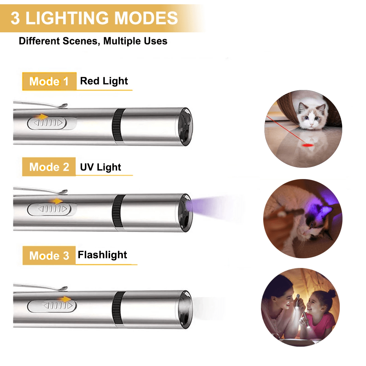 Pet Training Exercise Tool Cat Toys LED Pointer - Premium Pets from Lilac Milo - Just $7.70! Shop now at PETGS