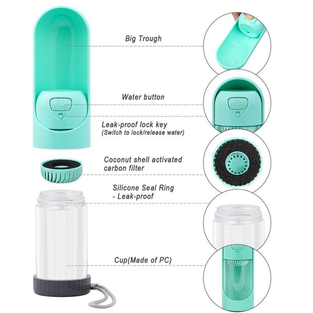 Portable Pet Dog Water Bottle Drinking Bowls For Small Large Dogs - Premium Petcare from Lavender Nemesis - Just $11.44! Shop now at PETGS