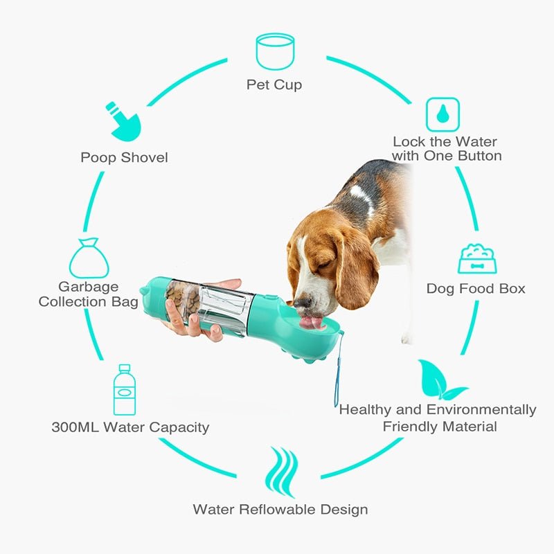 Pup-n-Serve Water Bottle - PETGS